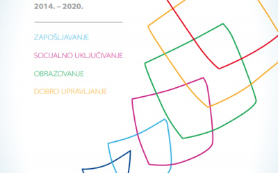 Nositelji ESF projekta